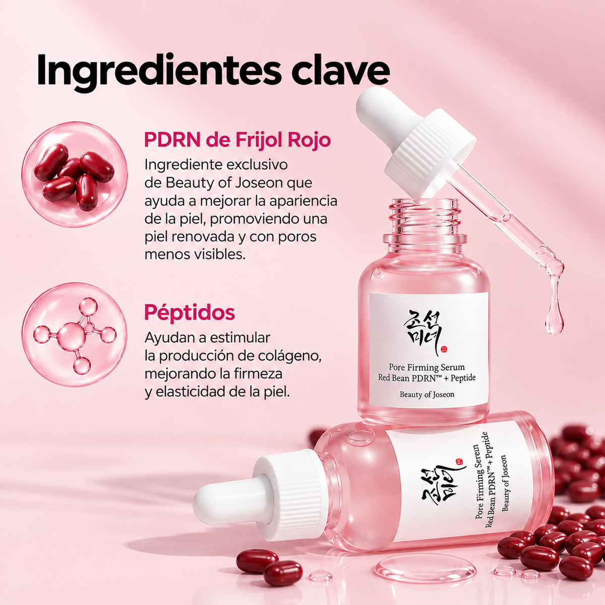 Beauty of Joseon – Red Bean Pore Firming Serum+PDRN+ peptide 30 ml