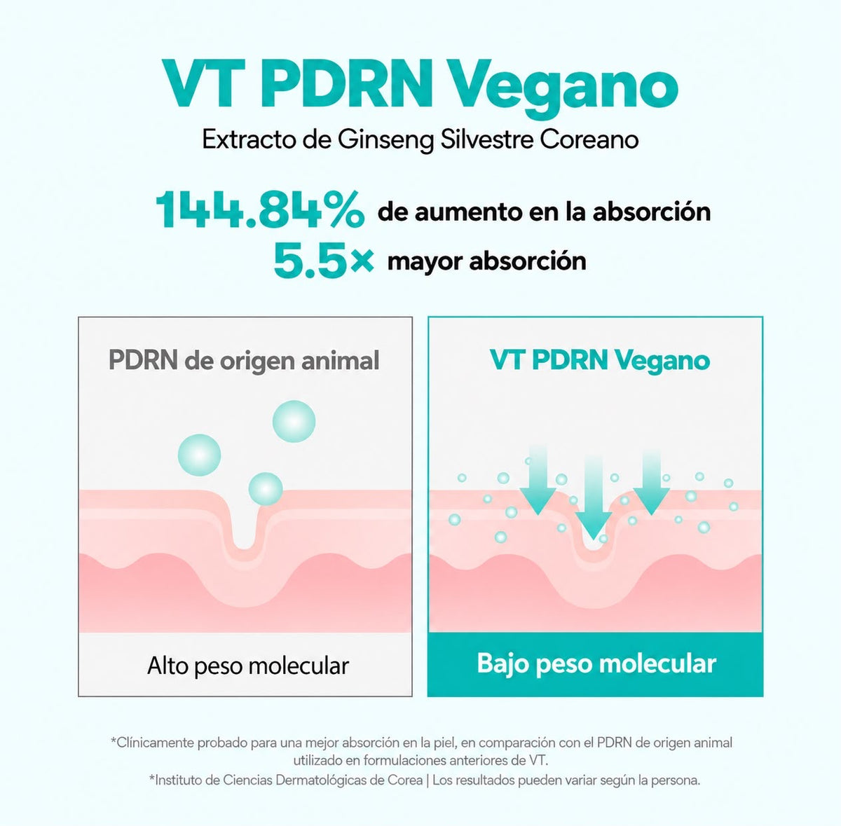 VT COSMETIC - PDRN ESSENCE 100 30ML